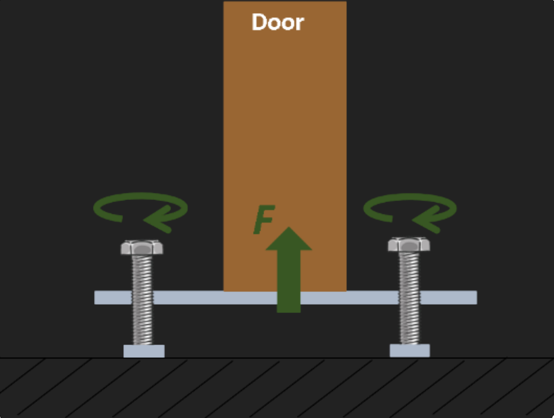 Mechanism Schematic